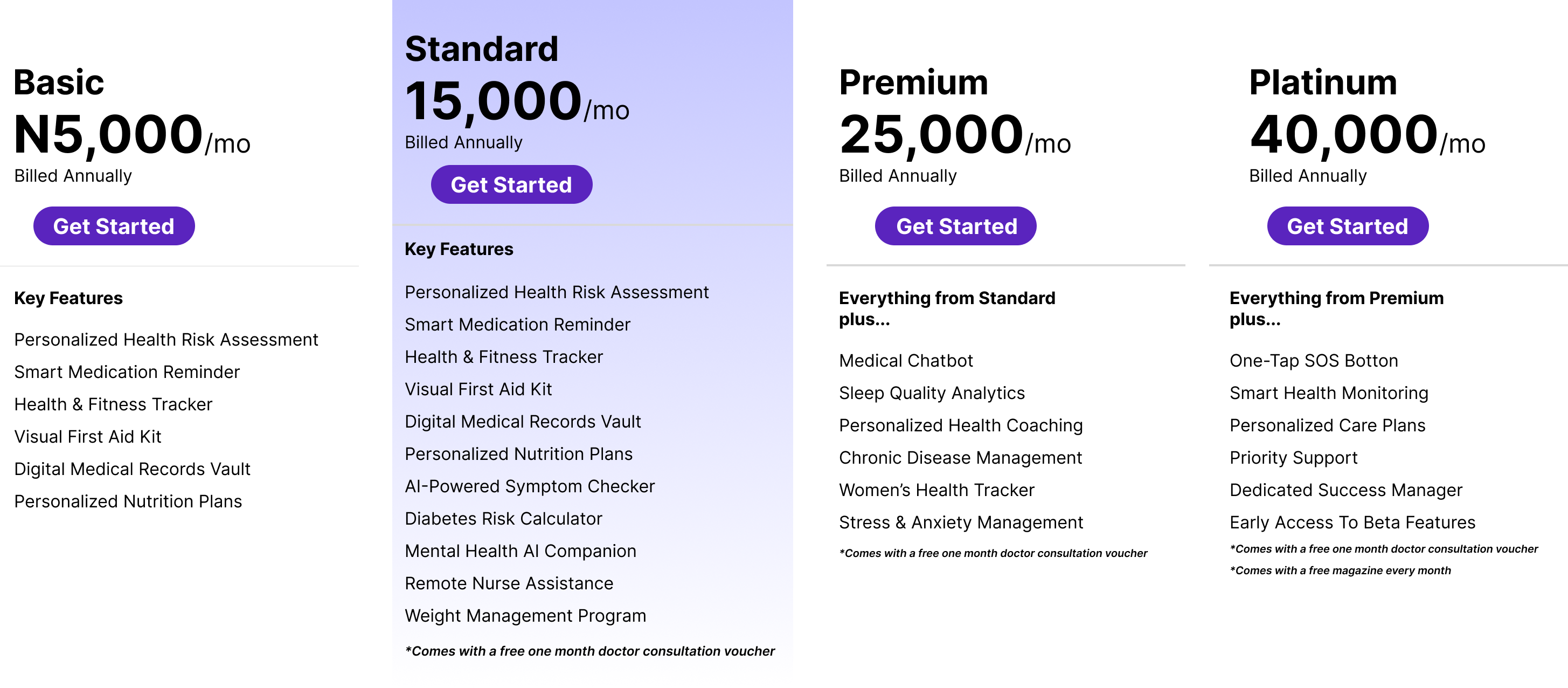 Subscription Plan